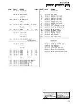 Preview for 113 page of Sony RCDW500C - Compact Disc Player Service Manual