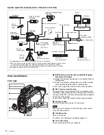 Preview for 6 page of Sony RCP-750 Operating Instructions Manual