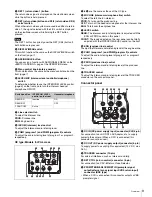 Preview for 9 page of Sony RCP-750 Operating Instructions Manual