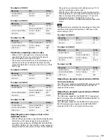 Preview for 19 page of Sony RCP-750 Operating Instructions Manual