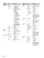 Preview for 30 page of Sony RCP-750 Operating Instructions Manual