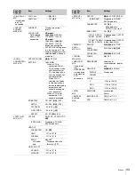 Preview for 33 page of Sony RCP-750 Operating Instructions Manual