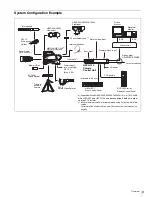 Preview for 52 page of Sony RCP-750 Operating Instructions Manual