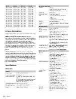 Preview for 73 page of Sony RCP-750 Operating Instructions Manual