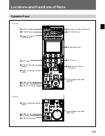 Preview for 81 page of Sony RCP-750 Operating Instructions Manual