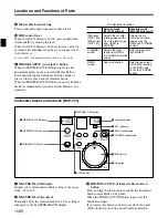 Preview for 86 page of Sony RCP-750 Operating Instructions Manual