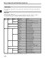 Preview for 94 page of Sony RCP-750 Operating Instructions Manual