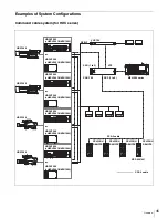 Preview for 114 page of Sony RCP-750 Operating Instructions Manual