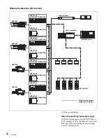 Preview for 115 page of Sony RCP-750 Operating Instructions Manual