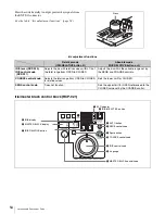 Preview for 123 page of Sony RCP-750 Operating Instructions Manual