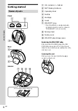 Preview for 6 page of Sony RDP-NWR100 Operating Instructions Manual