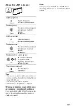 Preview for 19 page of Sony RDP-XA700iPN Operating Instructions Manual