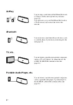 Preview for 10 page of Sony RDP-XA900iPN Operating Instructions Manual