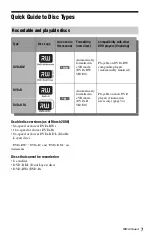 Preview for 7 page of Sony RDR-GX120 Operating Instructions Manual