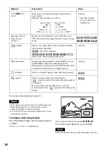 Preview for 50 page of Sony RDR-GX210 Operating Instructions Manual