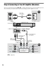 Предварительный просмотр 18 страницы Sony RDR-GX255 Operating Instructions Manual