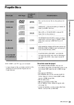 Preview for 33 page of Sony RDR-GX255 Operating Instructions Manual