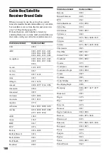 Предварительный просмотр 100 страницы Sony RDR-GX255 Operating Instructions Manual