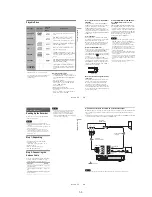 Предварительный просмотр 13 страницы Sony RDR-GX255 Service Manual