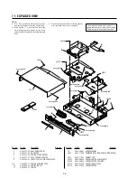 Предварительный просмотр 78 страницы Sony RDR-GX255 Service Manual