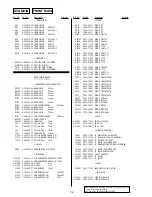 Предварительный просмотр 80 страницы Sony RDR-GX255 Service Manual