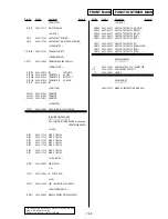 Предварительный просмотр 81 страницы Sony RDR-GX255 Service Manual