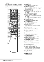 Preview for 12 page of Sony RDR-GX3 Operating Instructions Manual