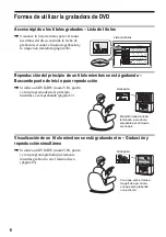 Предварительный просмотр 6 страницы Sony RDR-GX300 (French) Manual De Instrucciones