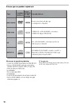 Предварительный просмотр 10 страницы Sony RDR-GX300 (French) Manual De Instrucciones