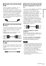 Предварительный просмотр 15 страницы Sony RDR-GX300 (French) Manual De Instrucciones