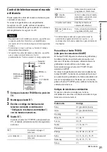 Предварительный просмотр 21 страницы Sony RDR-GX300 (French) Manual De Instrucciones