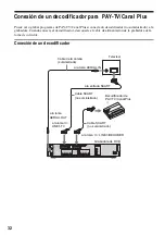 Предварительный просмотр 32 страницы Sony RDR-GX300 (French) Manual De Instrucciones