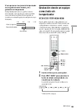 Предварительный просмотр 55 страницы Sony RDR-GX300 (French) Manual De Instrucciones