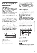 Предварительный просмотр 77 страницы Sony RDR-GX300 (French) Manual De Instrucciones