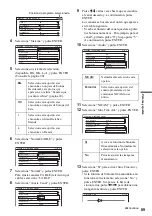 Предварительный просмотр 89 страницы Sony RDR-GX300 (French) Manual De Instrucciones