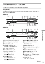 Предварительный просмотр 113 страницы Sony RDR-GX300 (French) Manual De Instrucciones