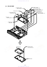 Preview for 37 page of Sony RDR-GX300 Service Manual