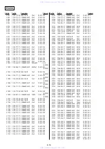 Preview for 118 page of Sony RDR-GX300 Service Manual