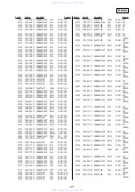 Preview for 119 page of Sony RDR-GX300 Service Manual