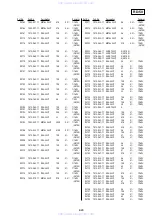 Preview for 125 page of Sony RDR-GX300 Service Manual