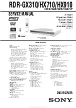 Preview for 1 page of Sony RDR-GX310 Service Manual