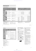 Preview for 8 page of Sony RDR-GX310 Service Manual