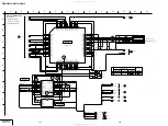 Preview for 78 page of Sony RDR-GX310 Service Manual