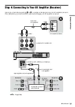 Предварительный просмотр 17 страницы Sony RDR-GX315 Operating Instructions Manual