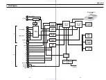 Предварительный просмотр 39 страницы Sony RDR-GX315 Service Manual