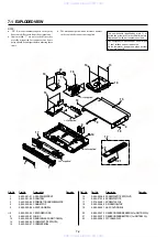 Предварительный просмотр 74 страницы Sony RDR-GX315 Service Manual