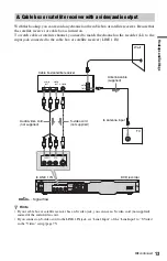 Preview for 13 page of Sony RDR-GX330 - DVD Recorder With TV Tuner Operating Instructions Manual