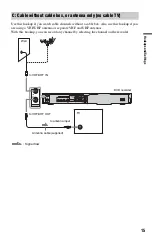 Preview for 15 page of Sony RDR-GX330 - DVD Recorder With TV Tuner Operating Instructions Manual