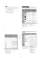 Preview for 14 page of Sony RDR-GX360 Service Manual