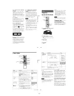 Preview for 15 page of Sony RDR-GX360 Service Manual